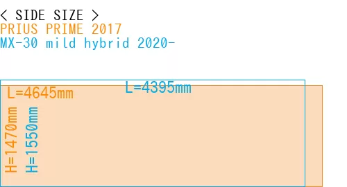 #PRIUS PRIME 2017 + MX-30 mild hybrid 2020-